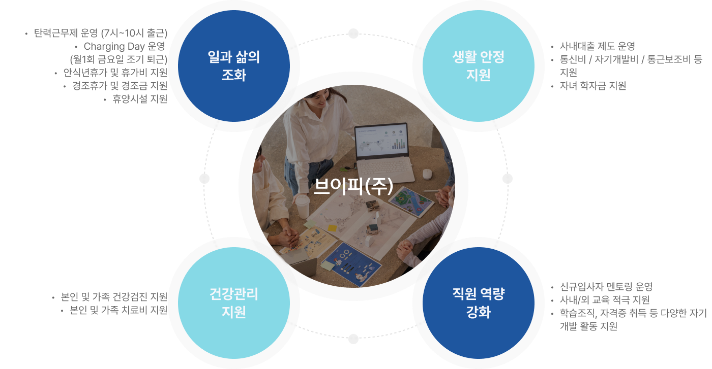 브이피라이프이미지